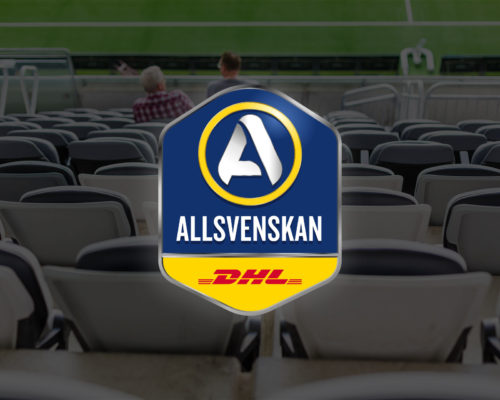Resumé Allsvenskan 2020